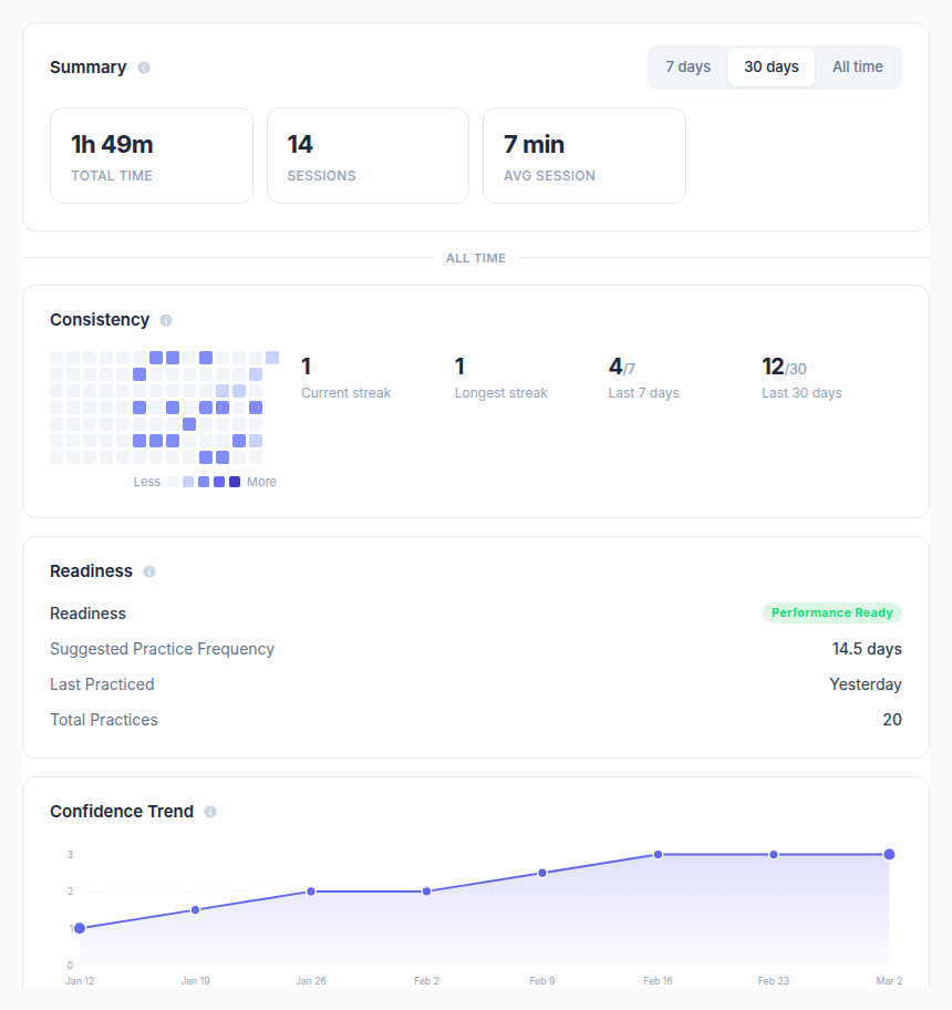 Smart Practice progress tracking in Counterpoint Studio